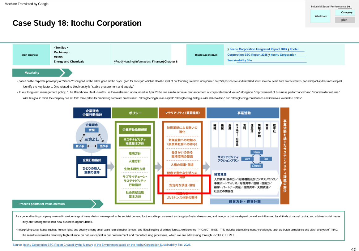 Document Preview Page 41